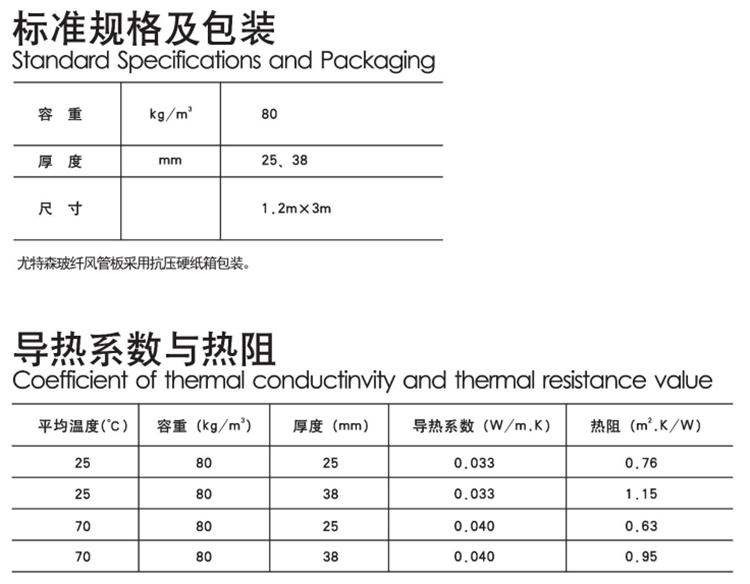 尤特森-無甲醛復(fù)合玻纖風(fēng)管