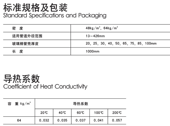 尤特森無甲醛玻璃棉管技術(shù)參數(shù)