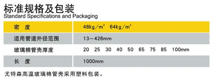 尤特森玻璃棉管殼參數(shù)