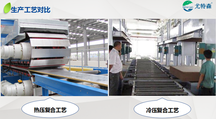 保溫裝飾一體板解決外墻脫落、開裂問題