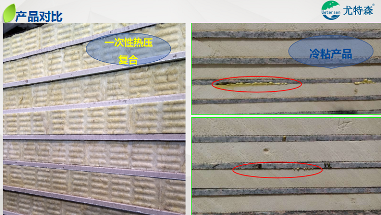 保溫裝飾一體板解決外墻脫落、開裂問題