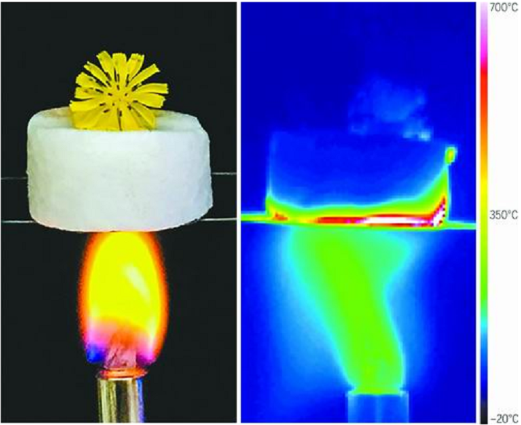 “全能型選手”——集防火、隔熱、疏水為一體，氣凝膠優(yōu)勢盡顯