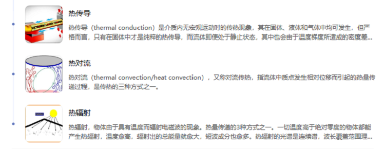 保溫材料分析：導(dǎo)熱系數(shù)與溫度、濕度、密度等條件的關(guān)系